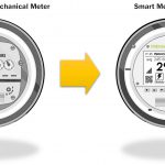 Low-power e-paper for slow-changing data