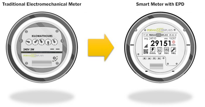 traditional-meter_vs_smart-meter-with-EPD