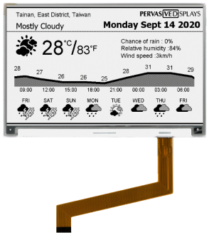 7.4 inch BW iTC E ink Display by Pervasive