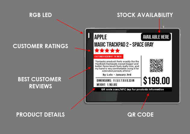 Digital Price Tags - Most reliable Electronic Shelf Label System