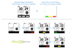 4.41 E ink Display - Pervasive Displays