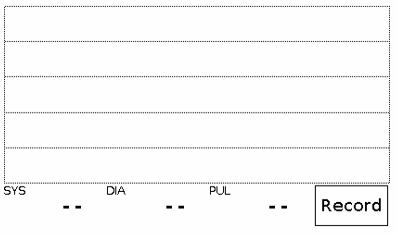 Pervasive-PDLS_Sequence